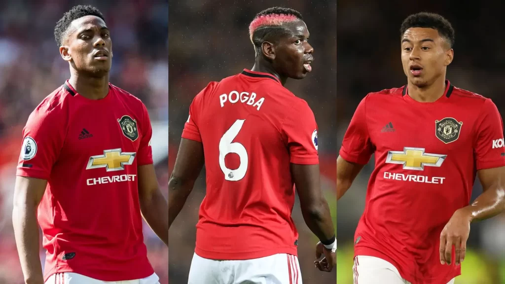 Manchester United চ্যালেঞ্জ, ট্রান্সফর্মেশন, এবং গৌরবের লক্ষ্য